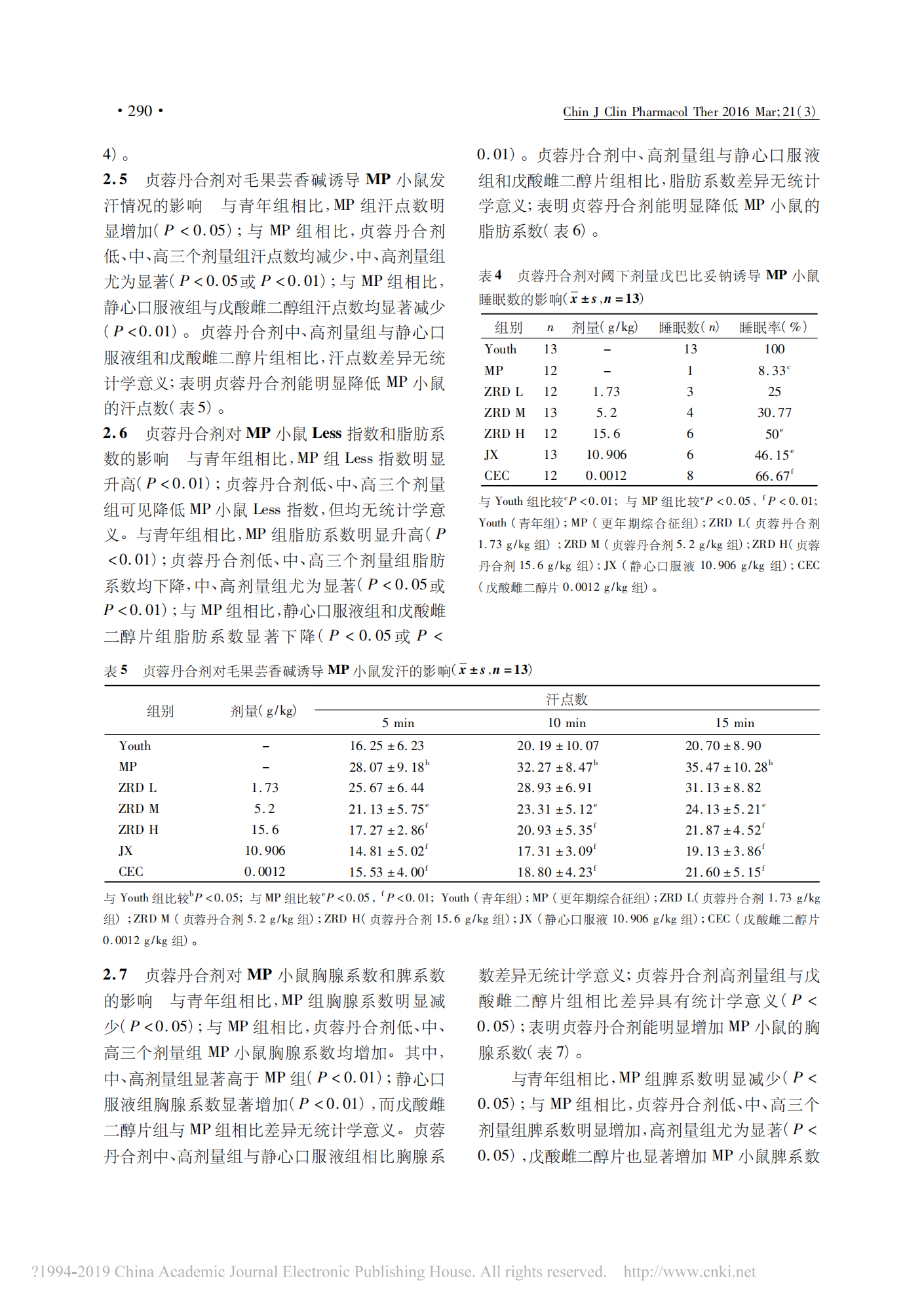 贞蓉丹合剂对小鼠更年期综合征的影响_陈波_03